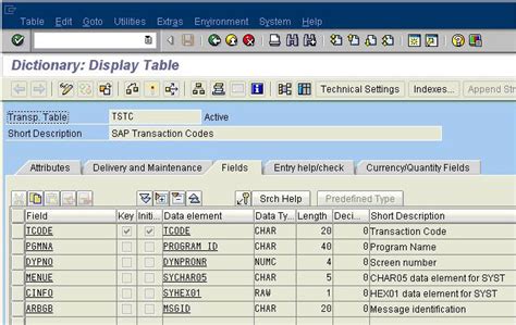 SAP Transaction Code WB77 (Display assortments to classes).